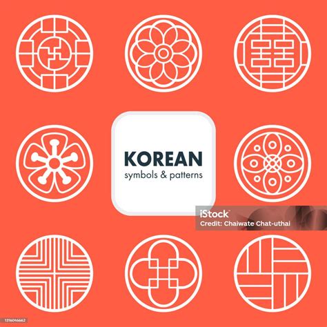 Korean Geometric Patterns Meanings