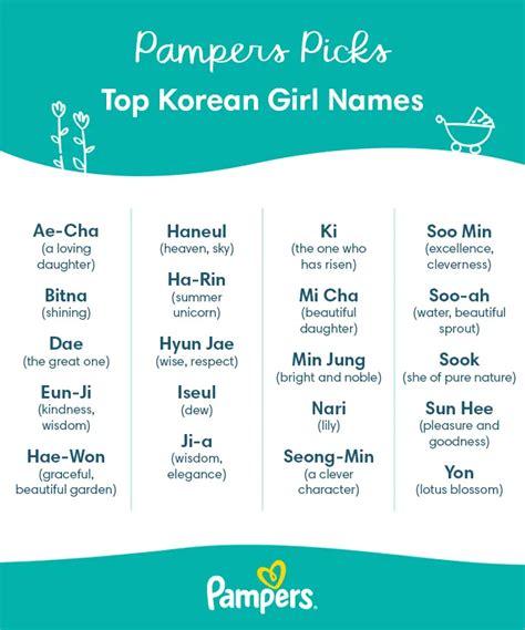 Korean Girl Names Babble