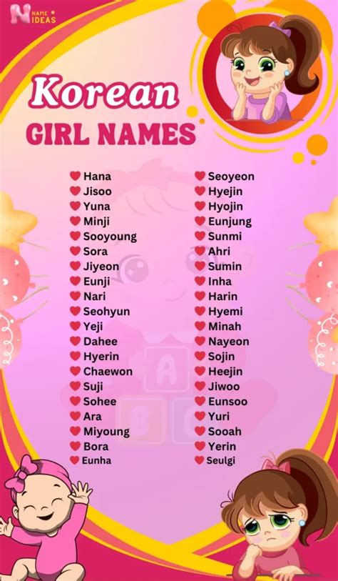 Korean Girl Names With Ch