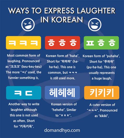 Korean Hangul Laugh