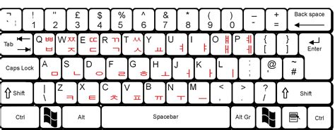 Korean Keyboard 10 Key