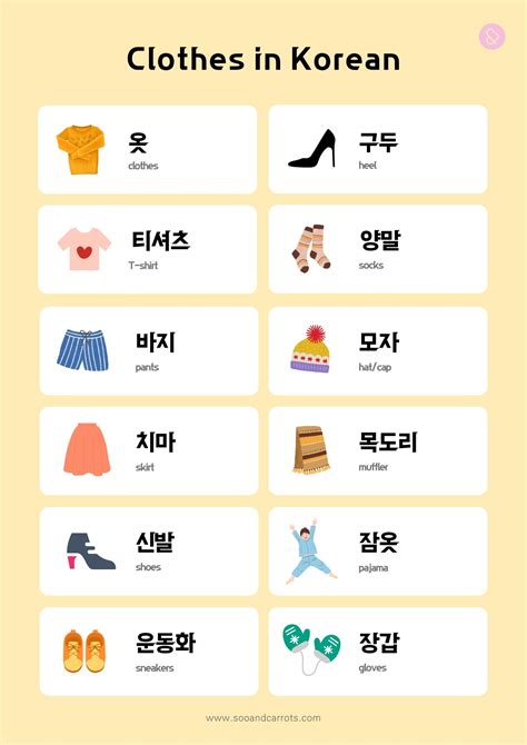 Korean Words That Start With B