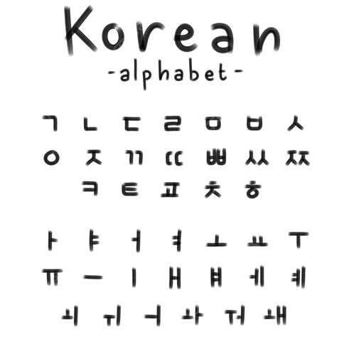 Korean characters