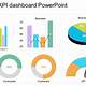 Kpi Dashboard Powerpoint Template Free Download