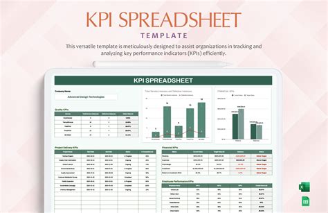 Kpi Template Excel Free Download