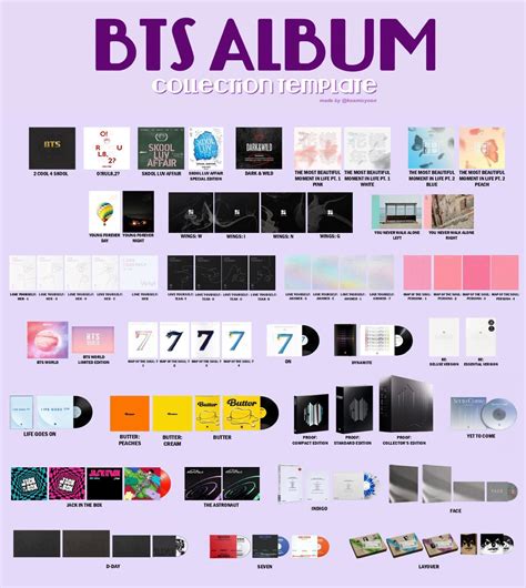 Kpop Albums Download