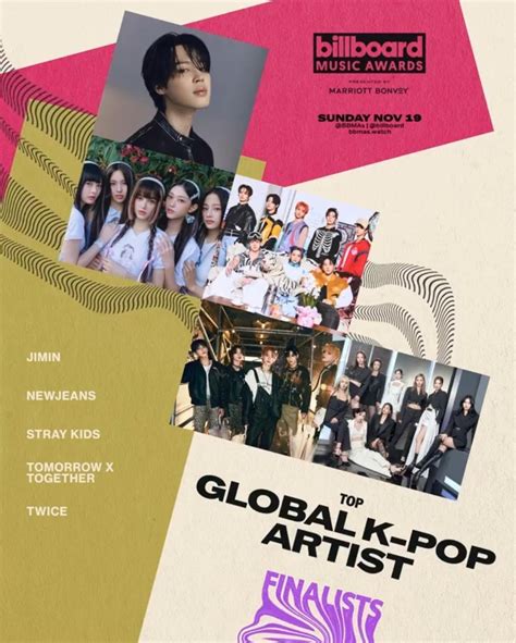 Kpop Billboard