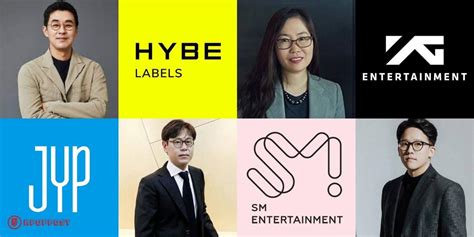 Kpop Companies