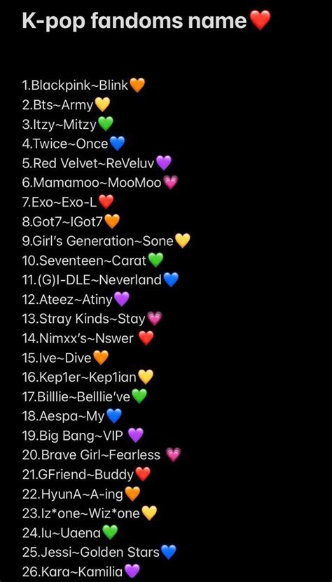 Kpop Fandom Names