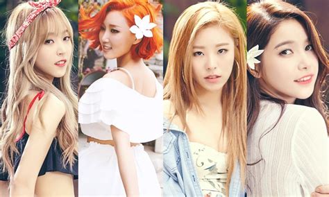 Kpop Groups 2017