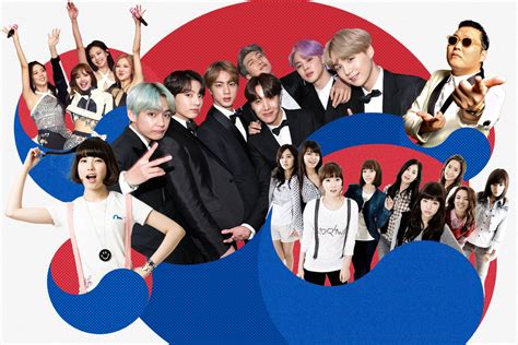 Kpop In Korean