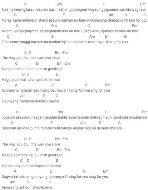 Kpop Ukulele Chords