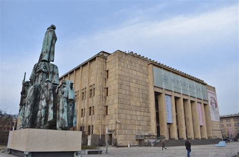 Krakow Museums