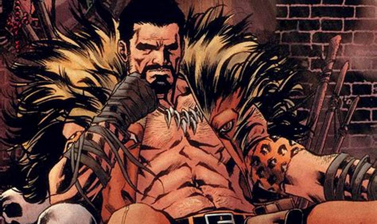 Kraven the Hunter 2024: A Comprehensive Review for Negintavakoli Enthusiasts