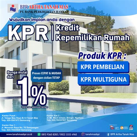 Kredit Pemilikan Rumah (KPR)