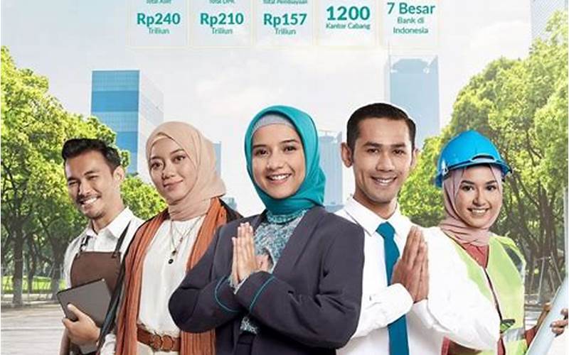 Kredit Syariah Bank Syariah Indonesia