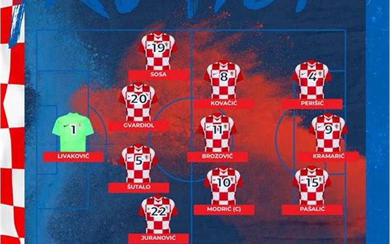 Kroasia'S Lineup