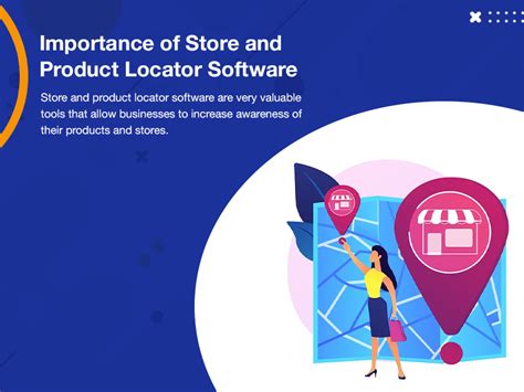 Kroger-Houston #746 - WP Locator