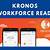Kronos Workforce Ready Login Employees