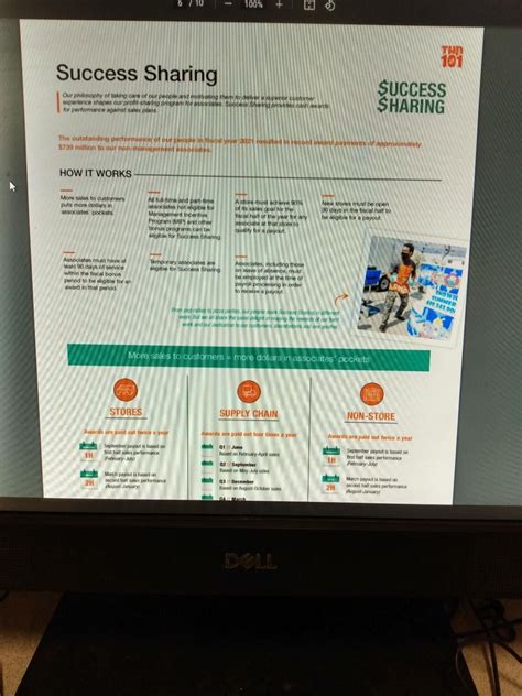 Kronos for Home Depot Success: A Step-by-Step Guide