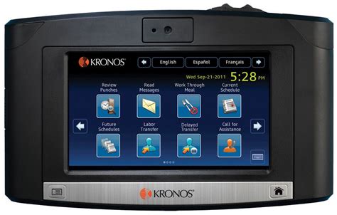 Kronos for the Modern Home Depot Employee: A Comprehensive Guide