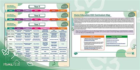 Image - Otis Milburn Season 4 Portrait.jpg | Sex Education Wiki | Fandom