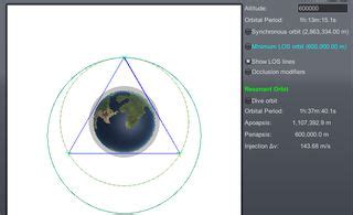 Optimize Your Space Missions with Ksp Resonant Orbit Calculator: The Ultimate Tool for Precise Orbital Calculations