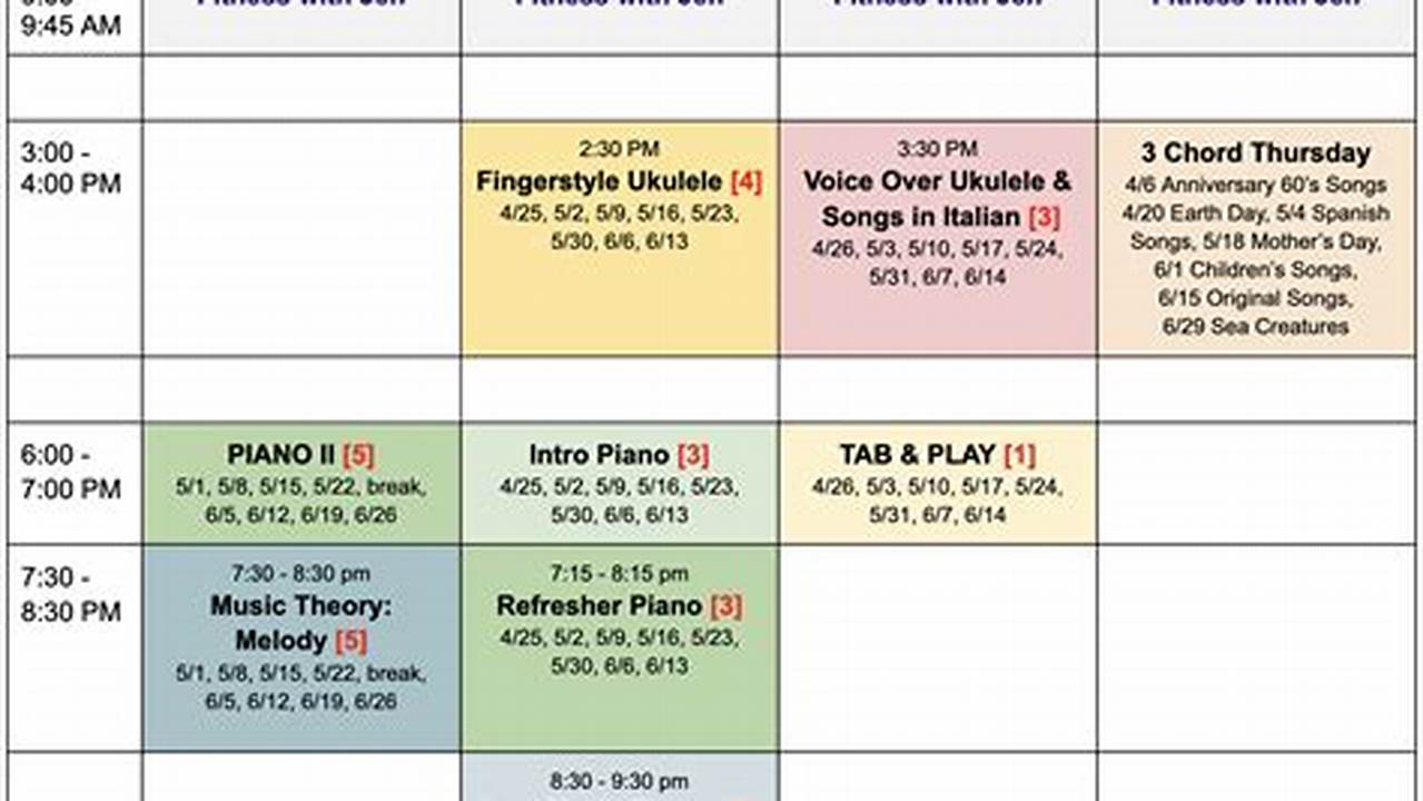 Ku Class Schedule Spring 2025