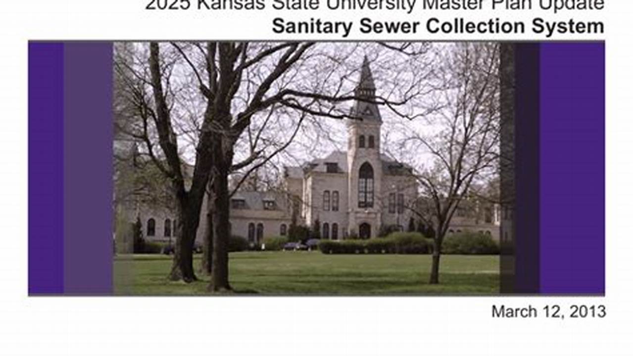 Ku Classes Fall 2025