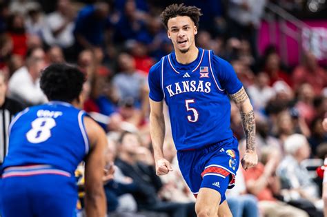 Kansas Jayhawks Prepare for Showdown in Upcoming Basketball Game