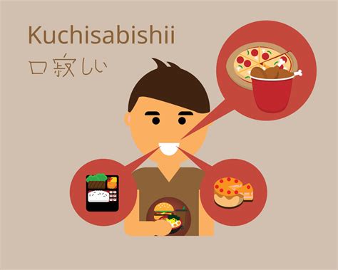 Kuchisabishii fish