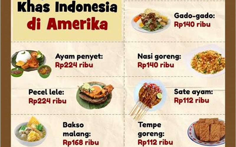Kuliner Amerika-Indonesia