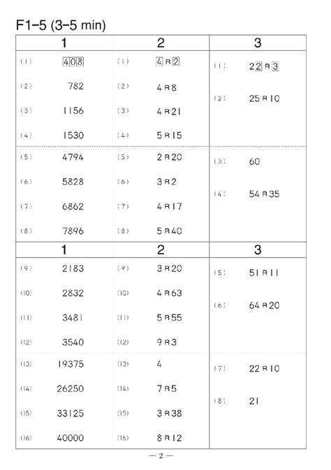 Kumon Math Level F Worksheets