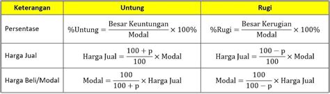 Kumpulan