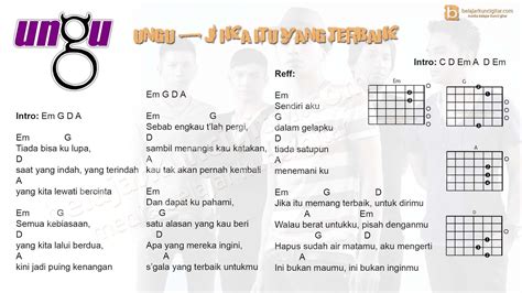 Kunci Gitar Lagu Baru