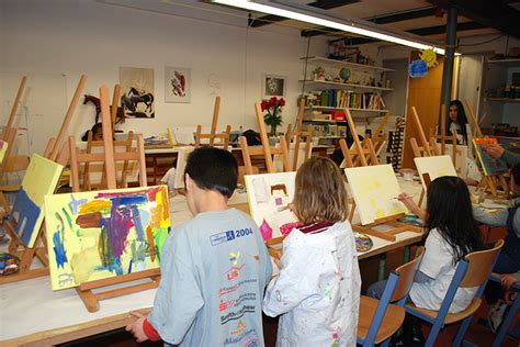 Neue Gruppe Kunstschule ARTGESCHOSS Malschule in Berlin