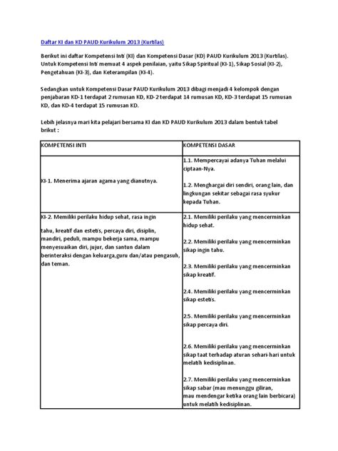 Kurikulum 2013 Paud Pdf