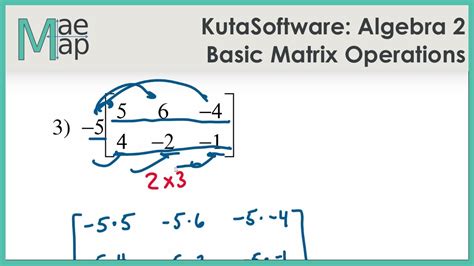 KutaSoftware: Algebra 2- Basic Matrix Operations - YouTube