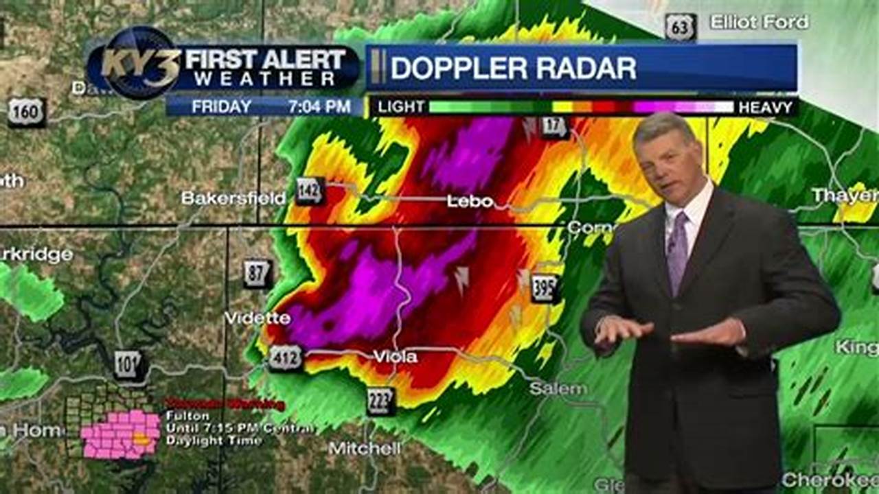 Ky3 - Weather Live