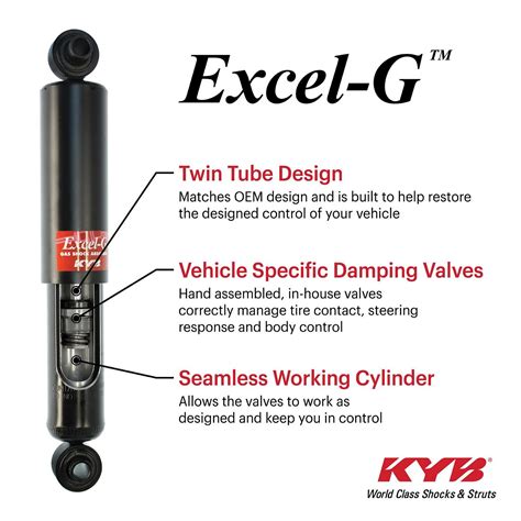 Kyb Excel G Review