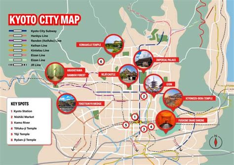 Kyoto guide