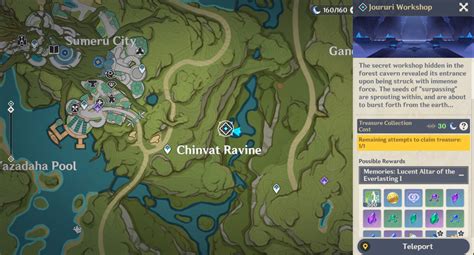 Kyotoexplore Workshop Location