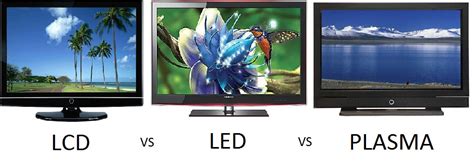 LCD Versus Plasma Television Which One is Best ? Roku, Smart tv, Tvs