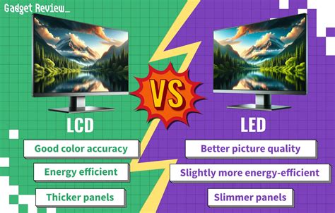 LCD vs LED: Monitor Terbaik untuk Profesional