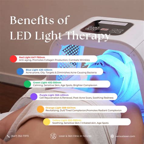LED Light Therapy Benefits