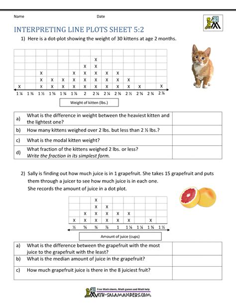 Line Plot Worksheets Grade 5