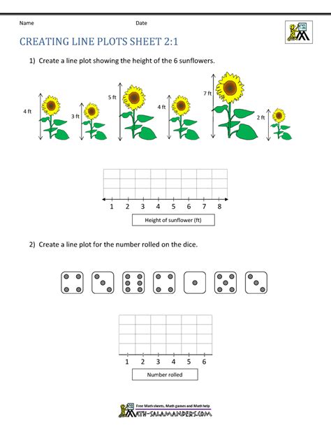 Line Plots Worksheets