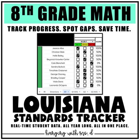 Louisiana Standards For Math 8Th Grade Printable
