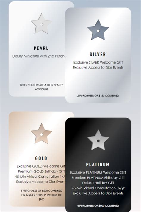 Loyalty Program | Dior