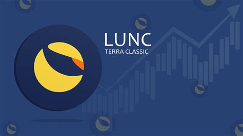 LUNC Crypto